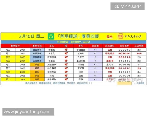 切尔西对曼联欧盘分析及比赛前瞻全面解读 切尔西对曼联欧盘分析及比赛前瞻全面解读
