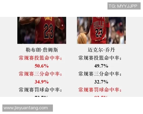 詹姆斯领衔NBA新赛季的挑战与机遇展望分析