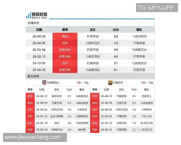 欧冠激战马竞迎战尤文图斯争夺晋级名额的关键对决 欧冠激战马竞迎战尤文图斯争夺晋级名额的关键对决